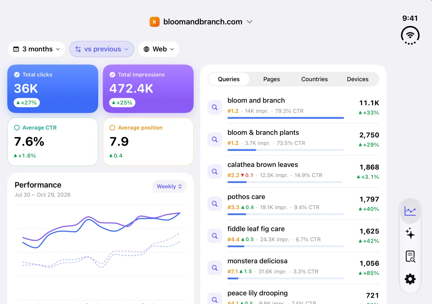 SearchPulse on iPhone Duo: metrics and chart on the left, top queries on the right